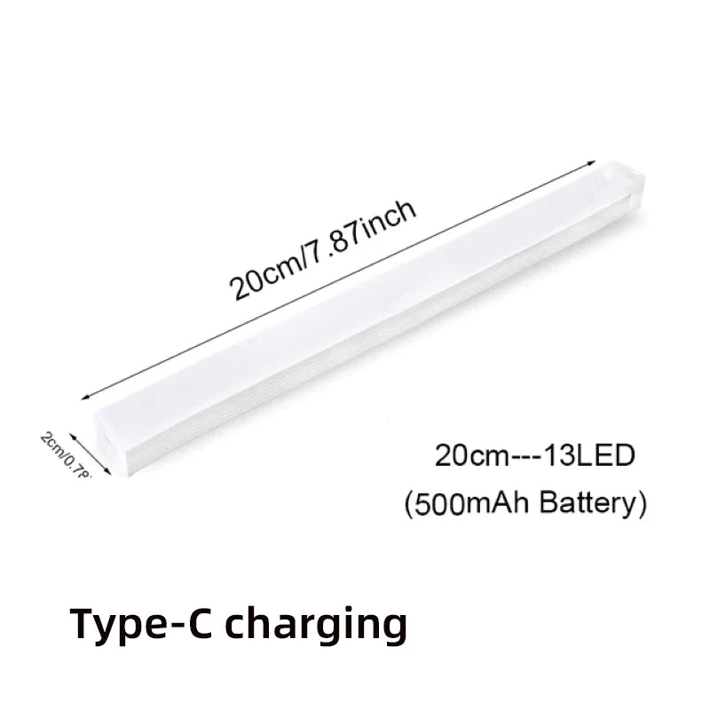 GlowSense Strip