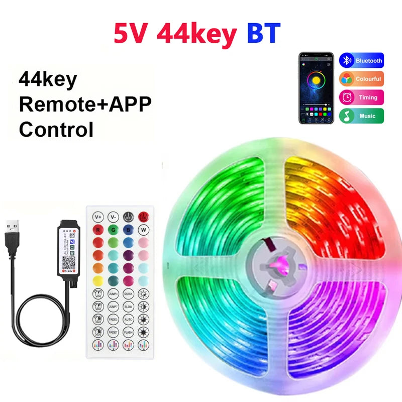 GlowFlex USB RGB