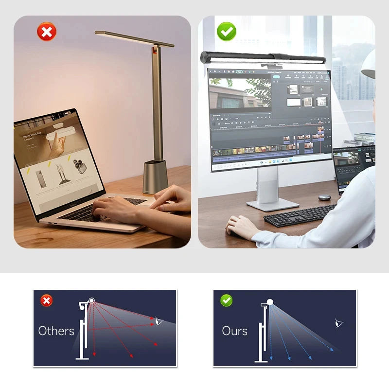 Wisciton LED Light
