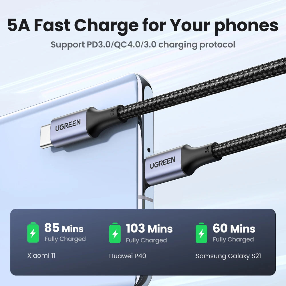 SugarVolt 100W/60W USB-C to USB-C Fast Charging Cable