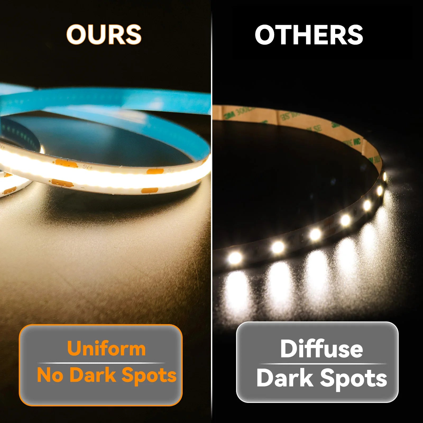 GlowTouch LED Strip