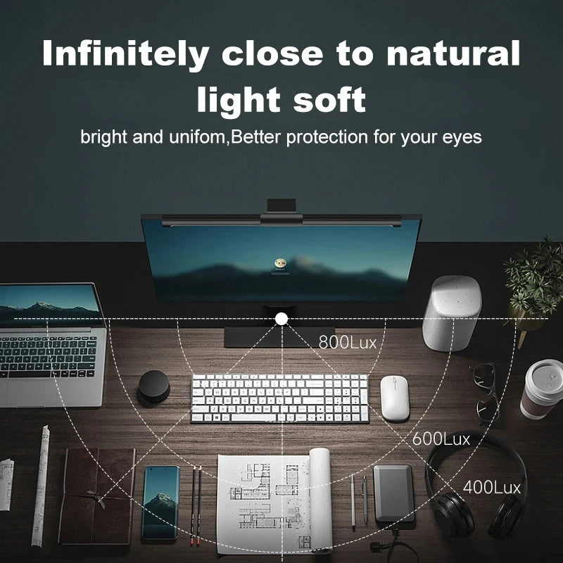 Wisciton LED Light
