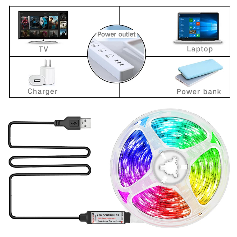 GlowFlex USB RGB