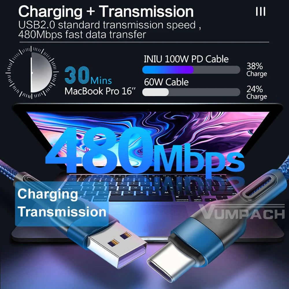 SugarVolt Fast Charging USB-C Cable