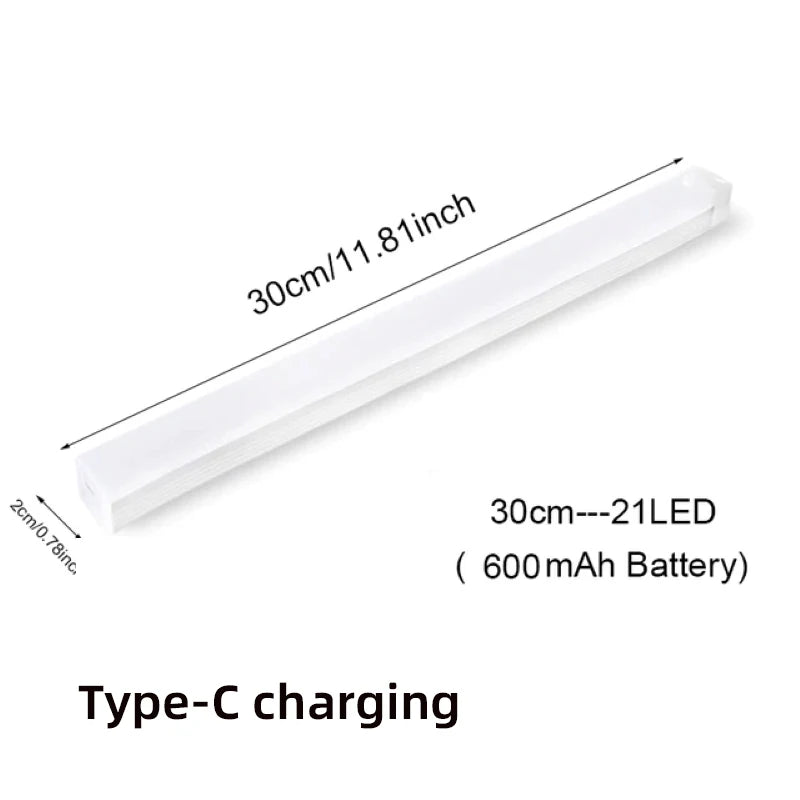 GlowSense Strip