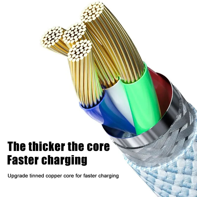 SugarVolt USB-C to USB-C Fast Charging Cable