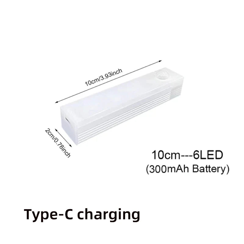 GlowSense Strip