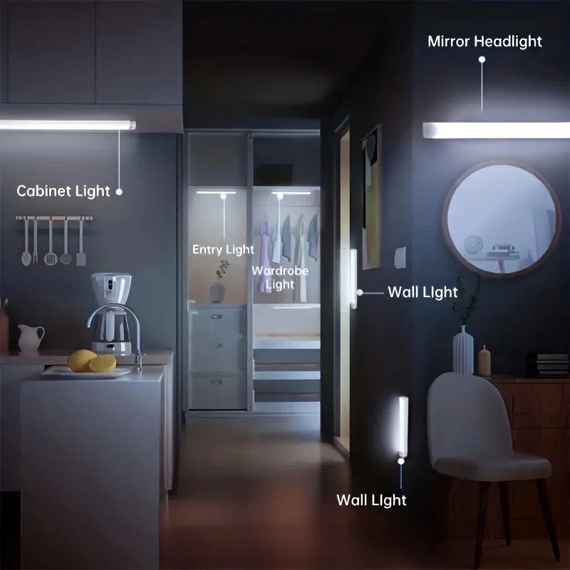 GlowSense