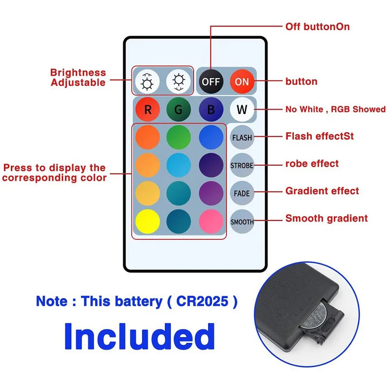 GlowFlex USB RGB