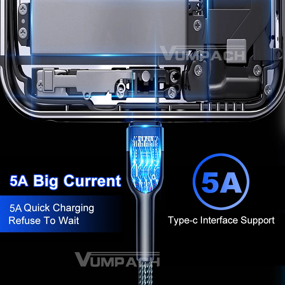 SugarVolt Fast Charging USB-C Cable