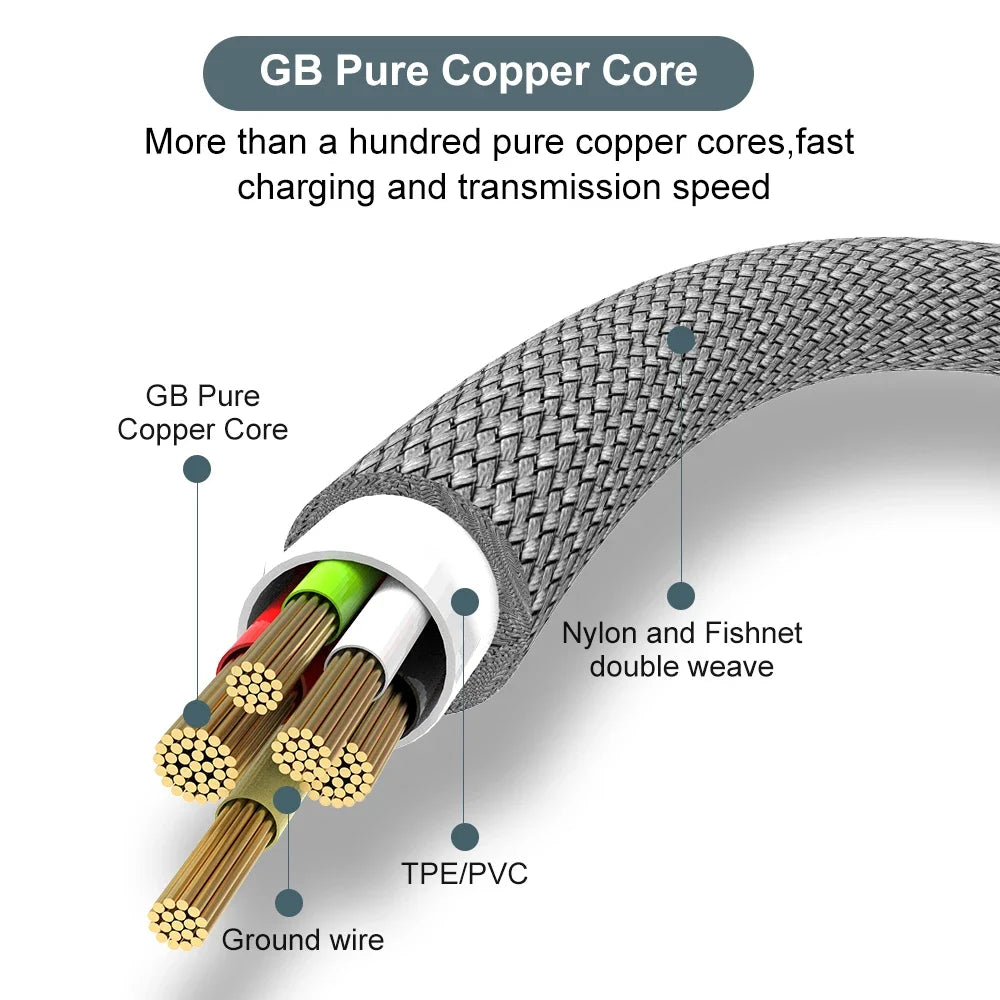 AONEZ Fast Charge Cable
