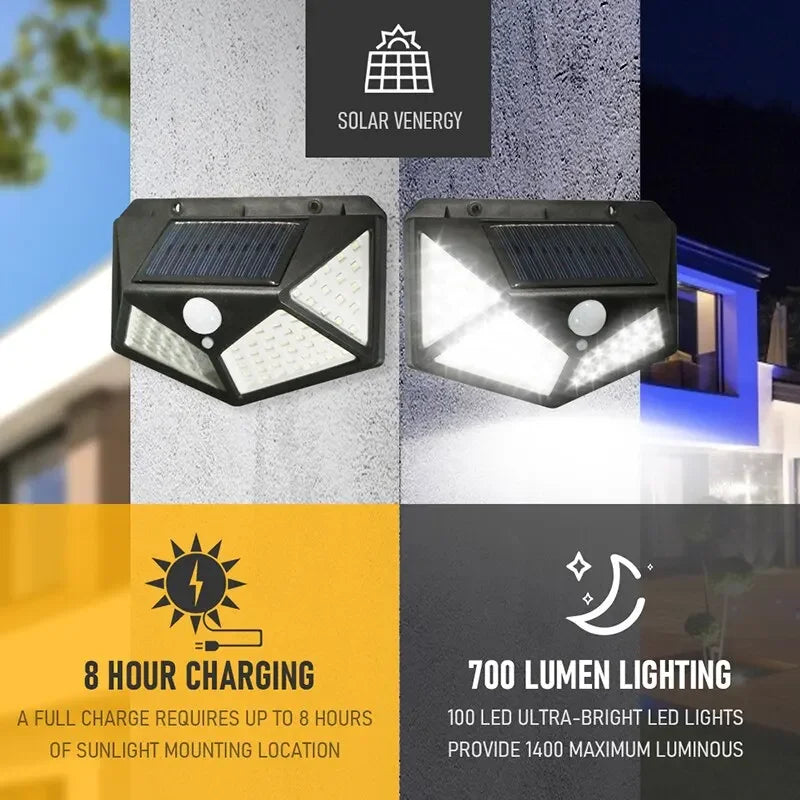 Modern Solar Wall Lamp