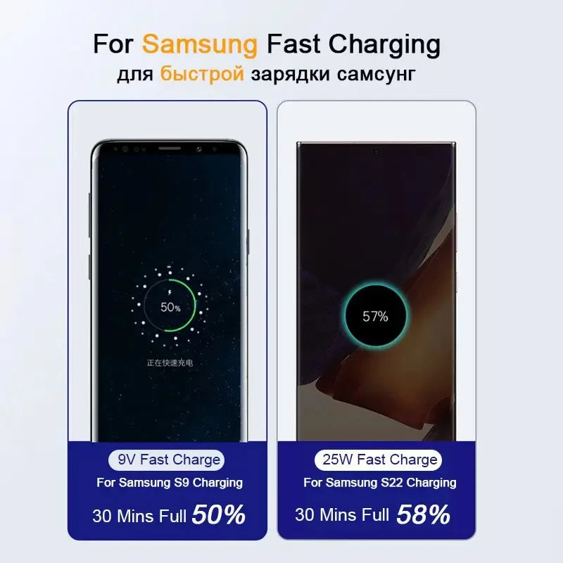 NNBILI Fast Charge Cable