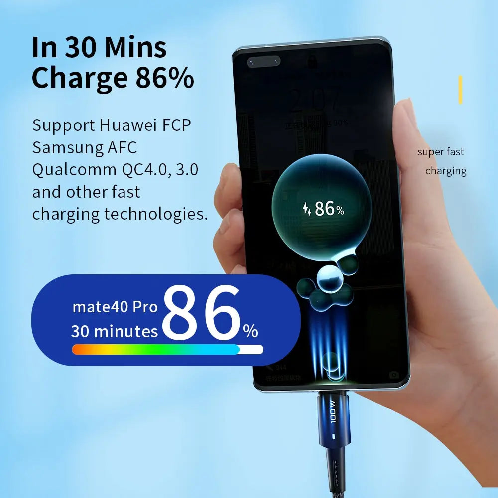 SugarVolt USB-C to USB-C Fast Charging Cable