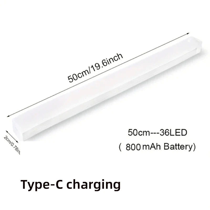 GlowSense Strip
