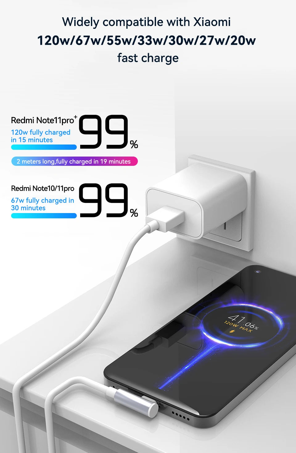 SugarFlex Elbow USB-A to USB-C Cable
