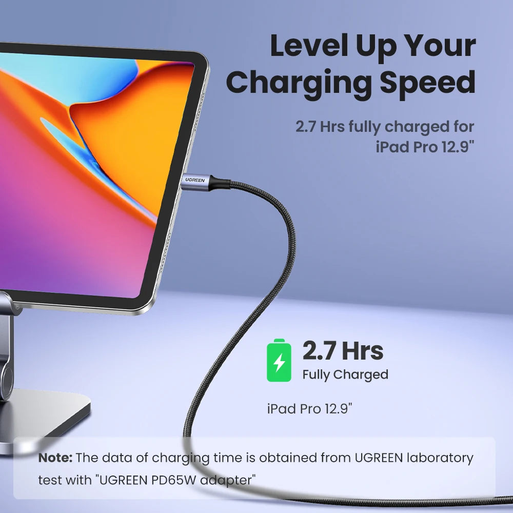 SugarVolt 100W/60W USB-C to USB-C Fast Charging Cable