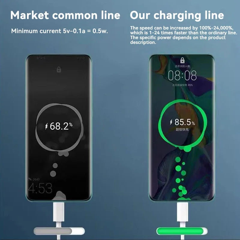SugarVolt 120W Fast Charging USB-C Cable