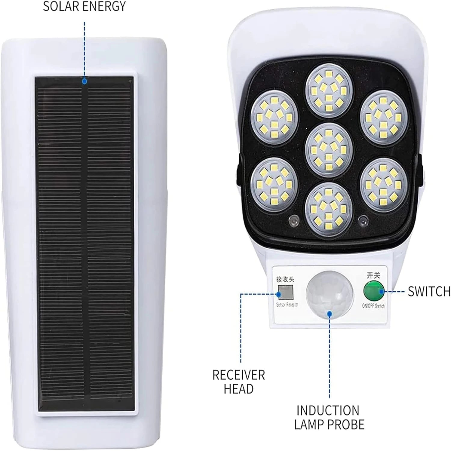 FIGHTING WOLF Solar LED Light