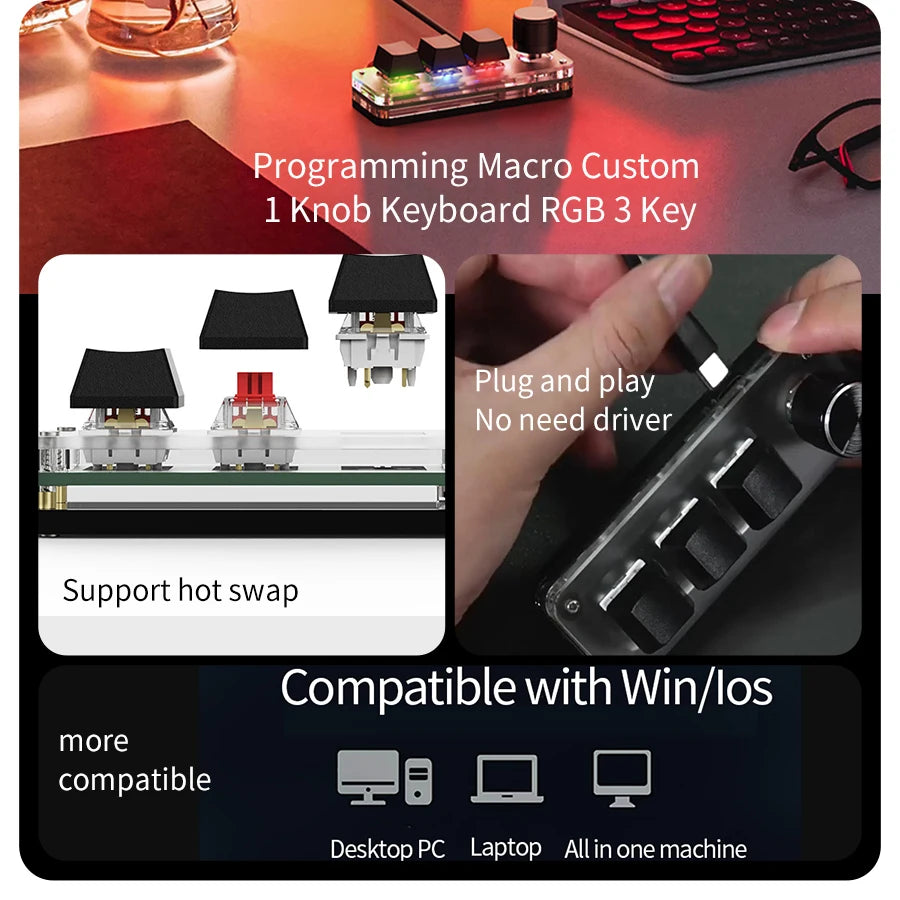 MacroMini 3K