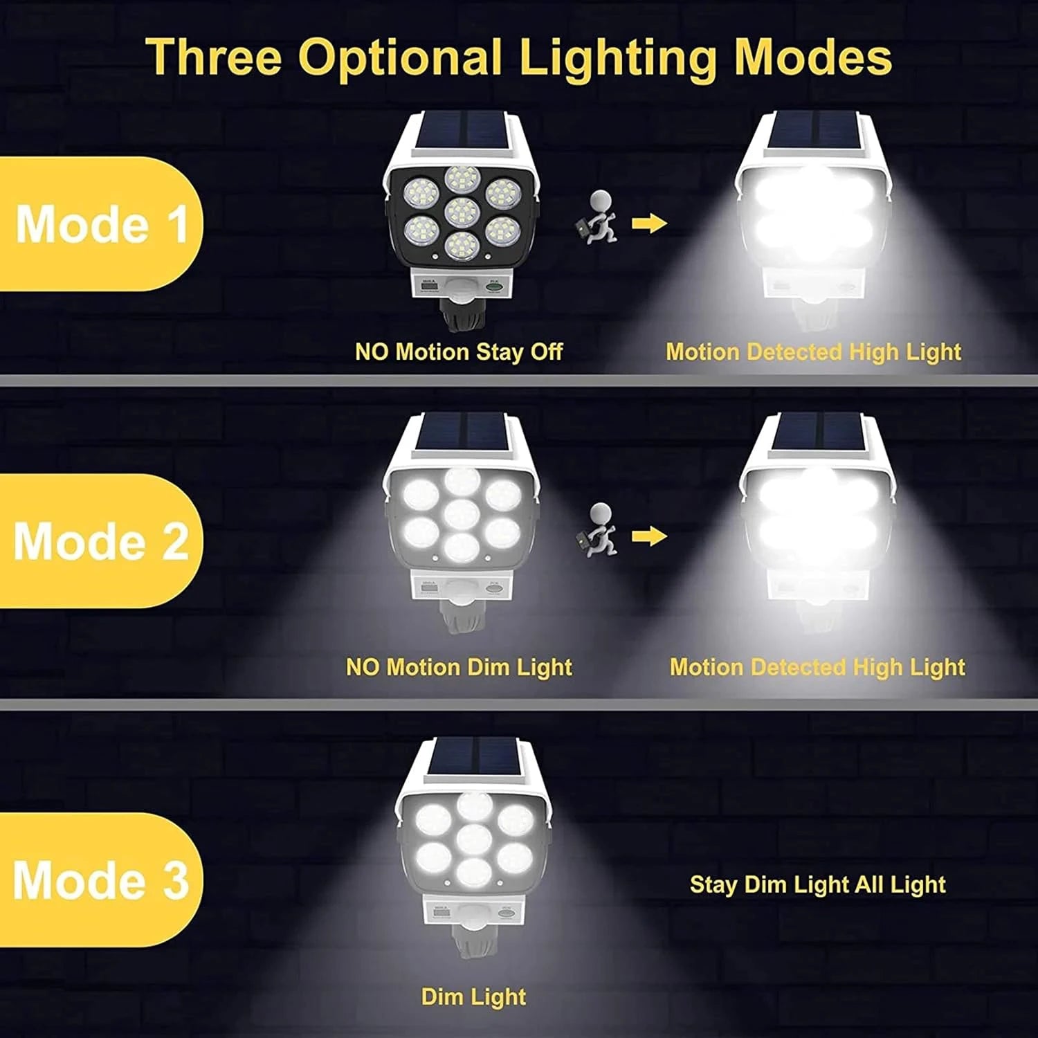 FIGHTING WOLF Solar LED Light