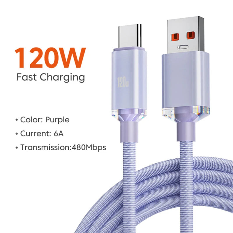 NNBILI Fast Charge Cable