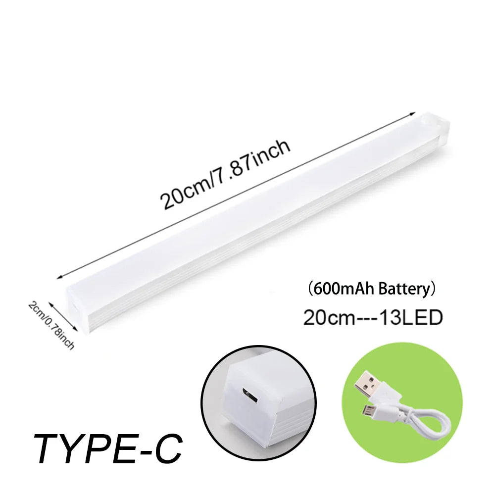 LumiSense LED
