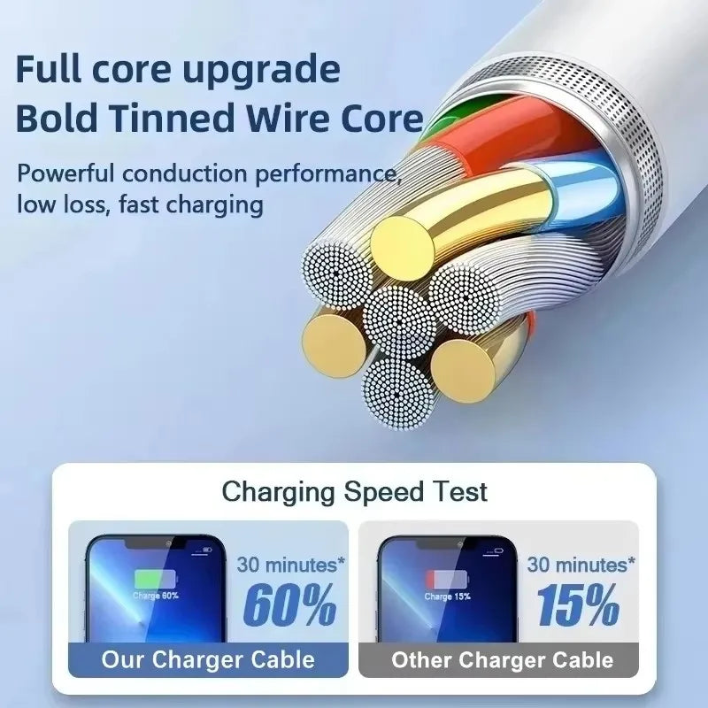 NoEnName_Null USB-A to Type-C Fast Charge Cable
