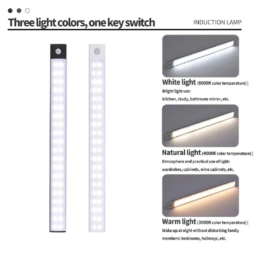 CabinGlow LED