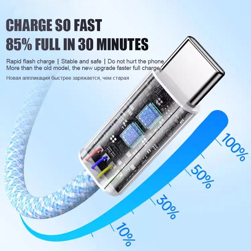 QWQ Type-C to Type-C Charging & Data Sync Cable