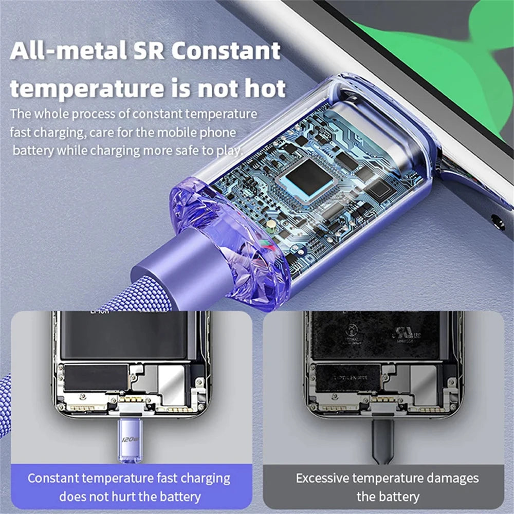 NNBILI Fast Charge Cable