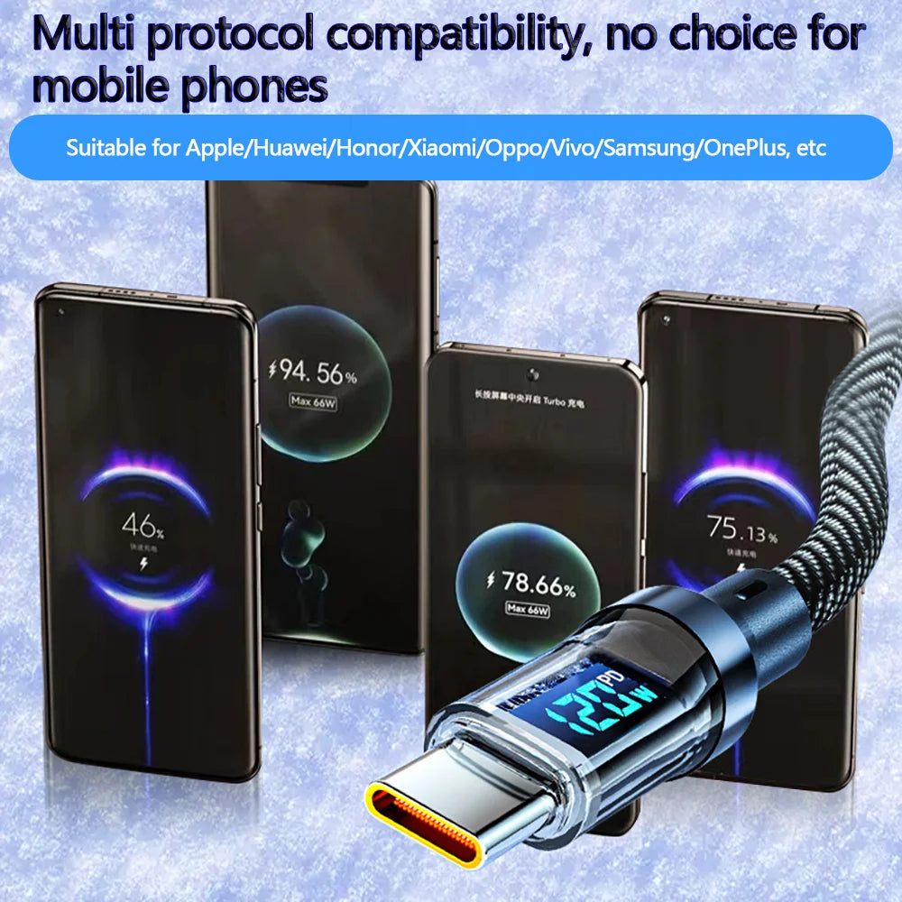 DIXSG Type-C to Type-C Fast Charge Cable