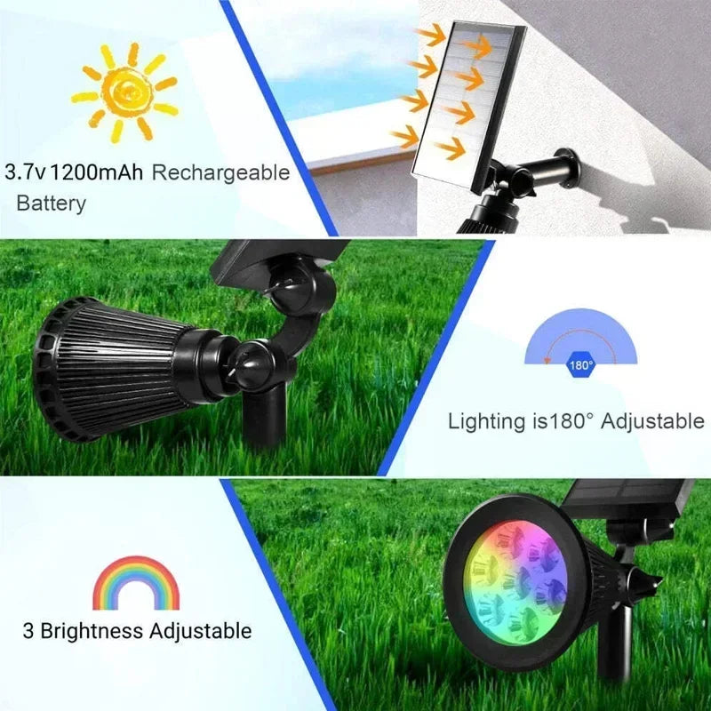 LED light