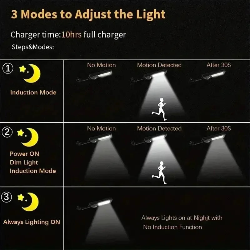 Miflame Solar Wall Lamp