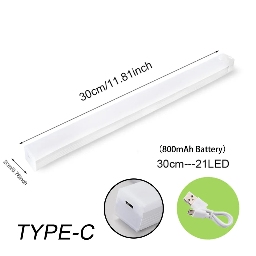 LumiSense LED
