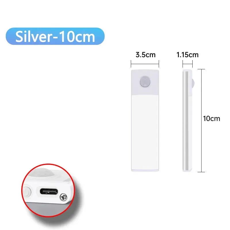 CabinGlow LED