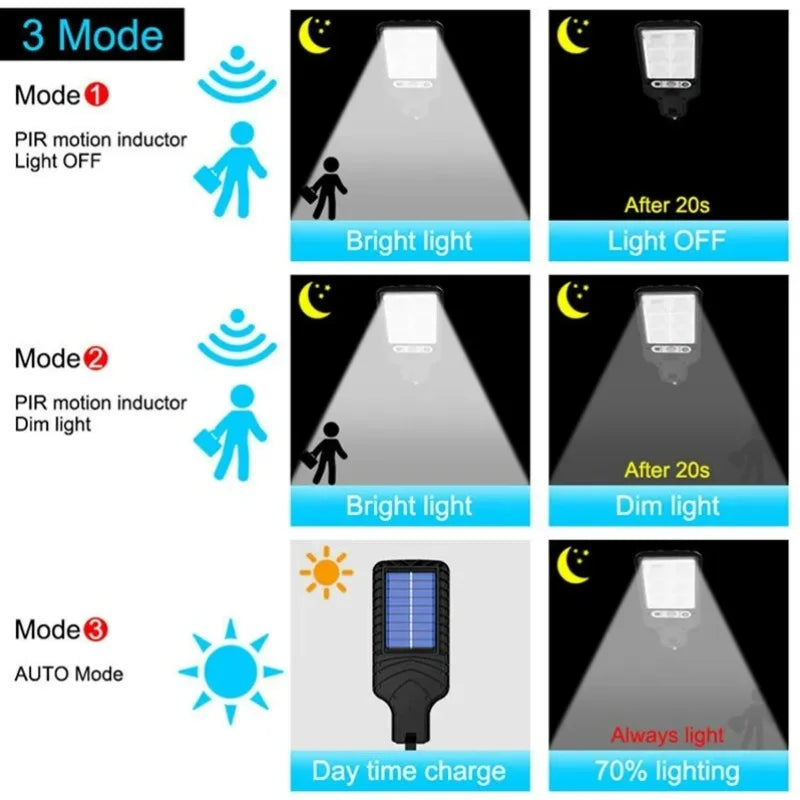 Modern Solar Wall Lamp
