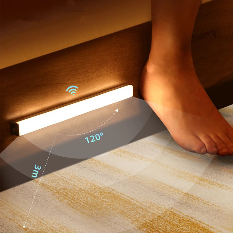 LumiSense LED