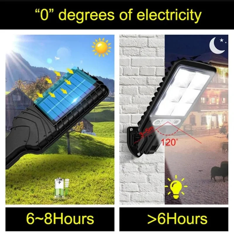 Modern Solar Wall Lamp