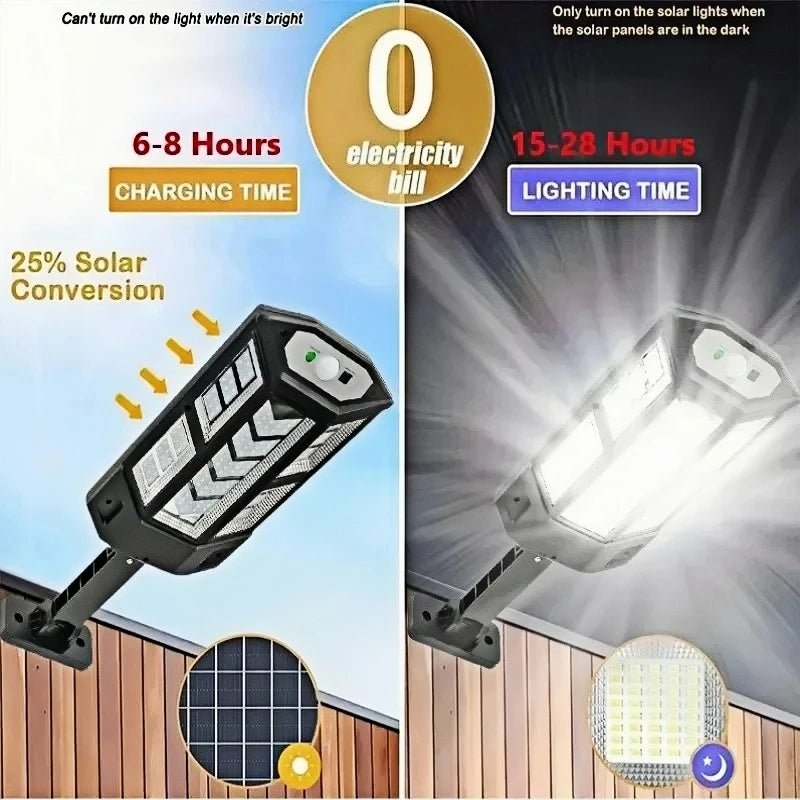 Miflame Solar Wall Lamp