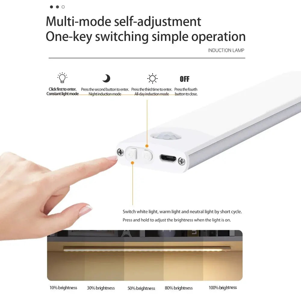 CabinGlow LED