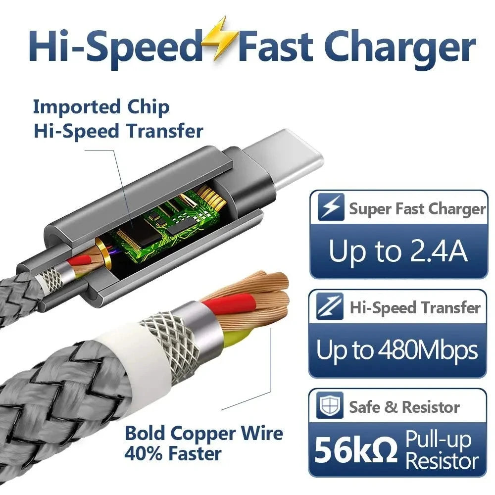Koovesy Fast Charging and Data Transmission Cable