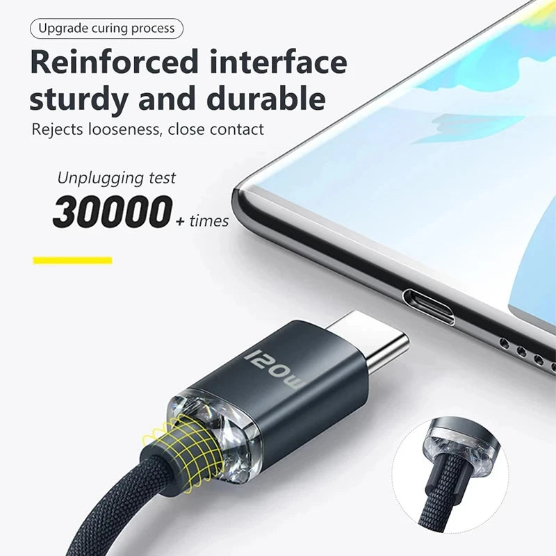 NNBILI Fast Charge Cable