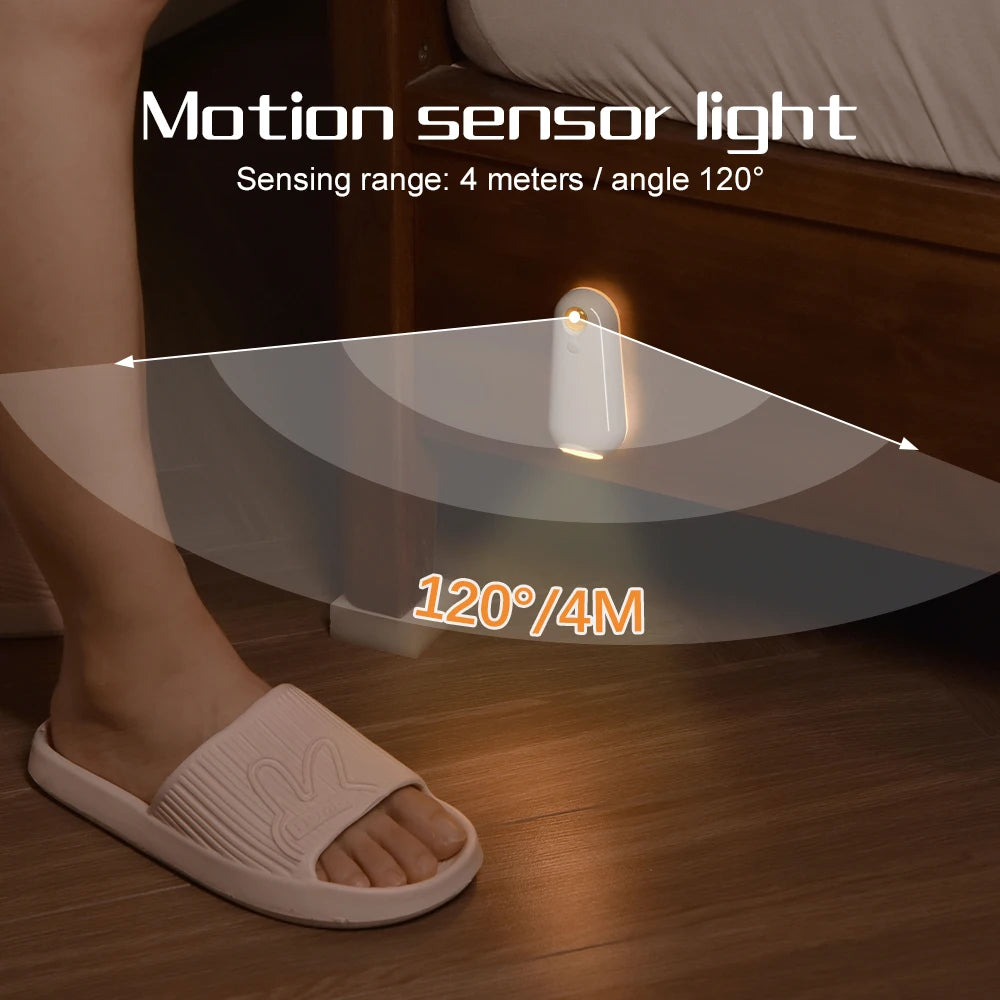 SHENZHITECH Motion Sensor Night Light