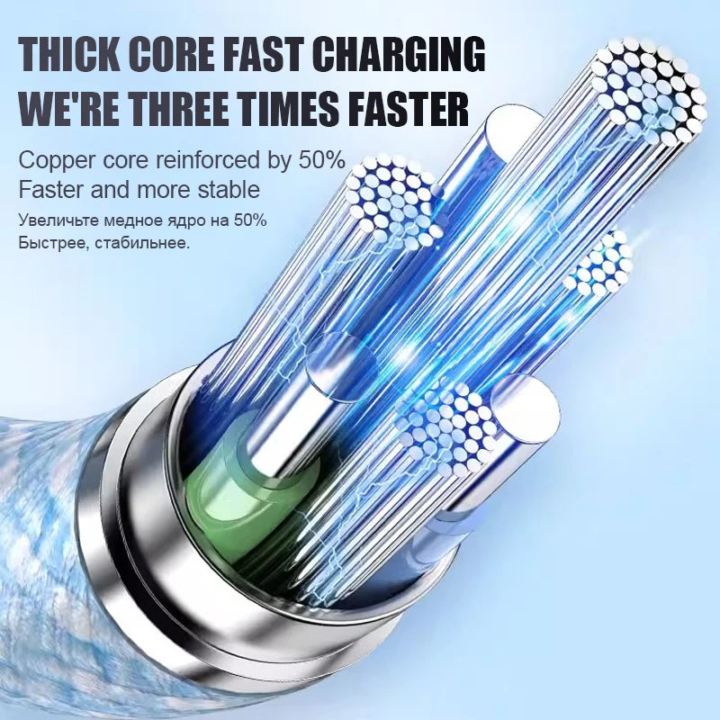 QWQ Type-C to Type-C Charging & Data Sync Cable