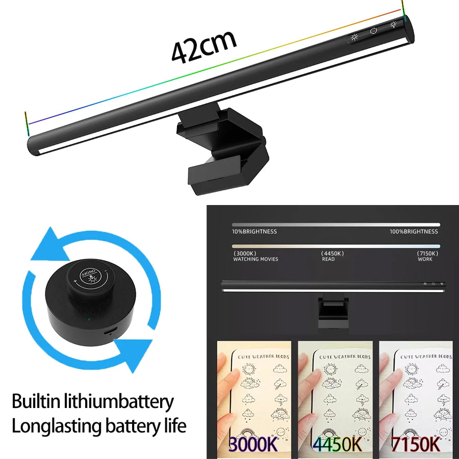 Wisciton LED Light