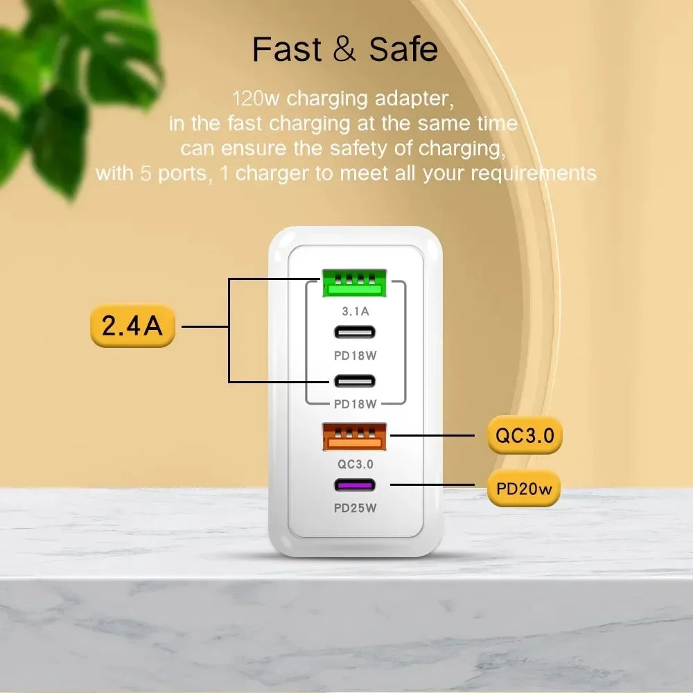 ChargeHub
