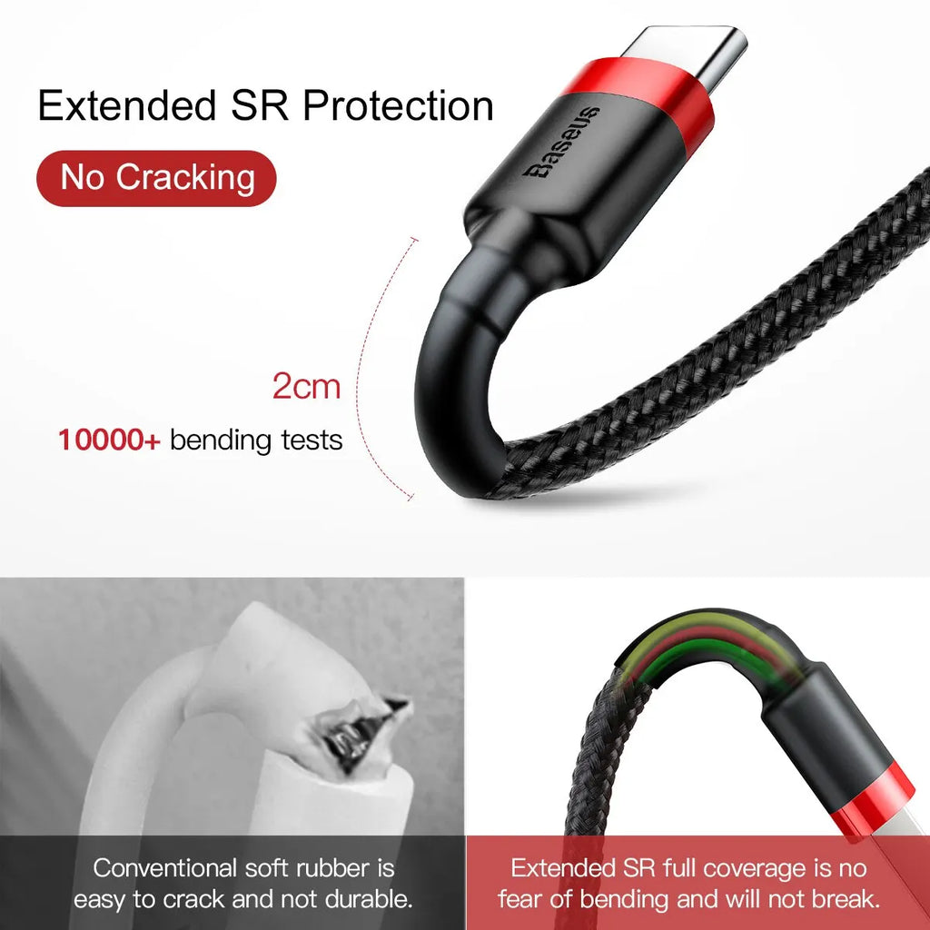 BASEUS Type-C to Type-C Charging & Data Sync Cable