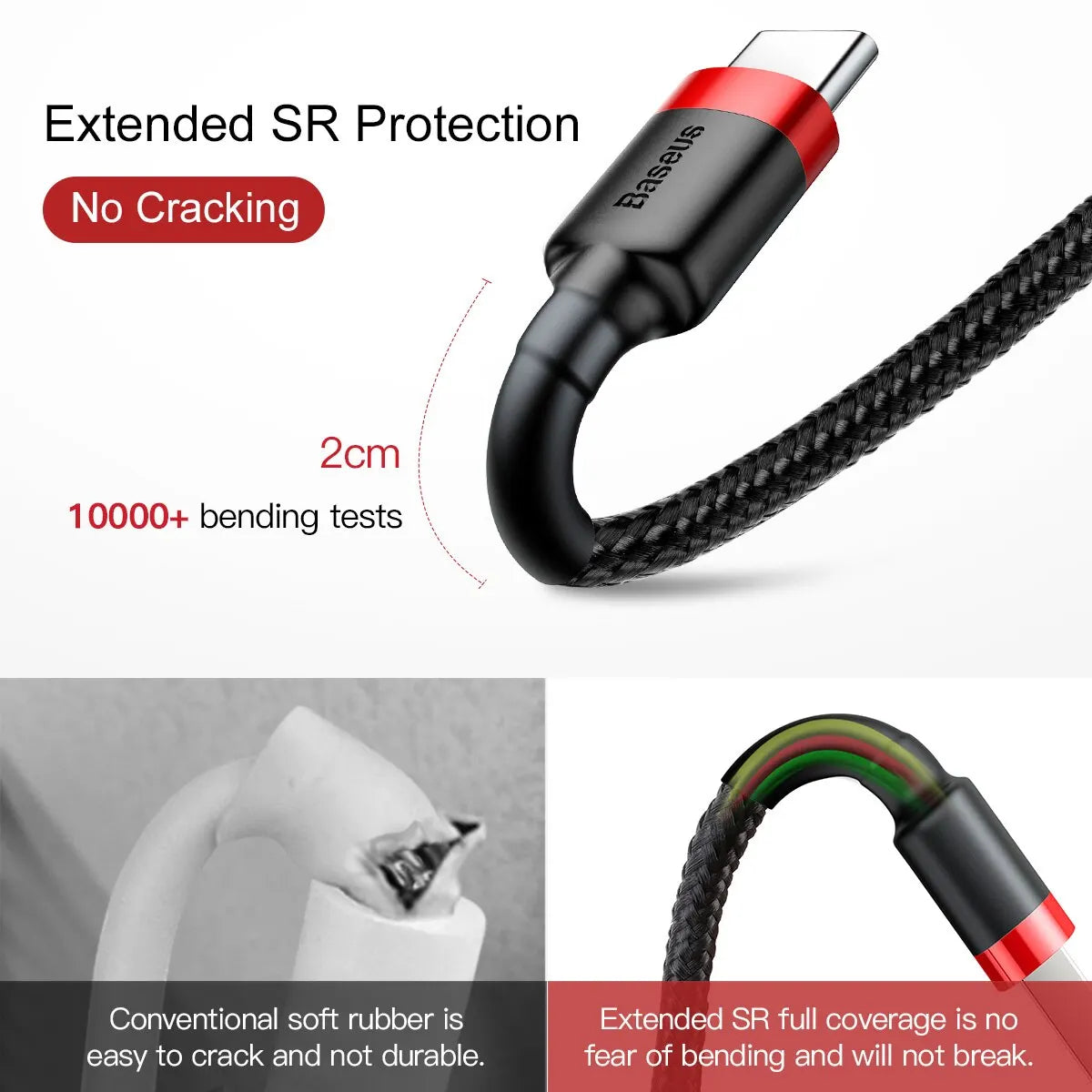 BASEUS Type-C to Type-C Charging & Data Sync Cable