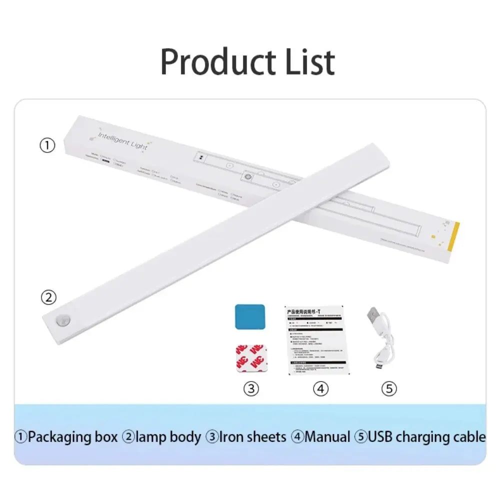 CabinGlow LED